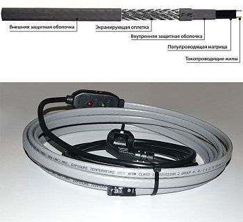 Комплект для обогрева труб SMART HEAT (Lavita) GWS 16-2CR 25M